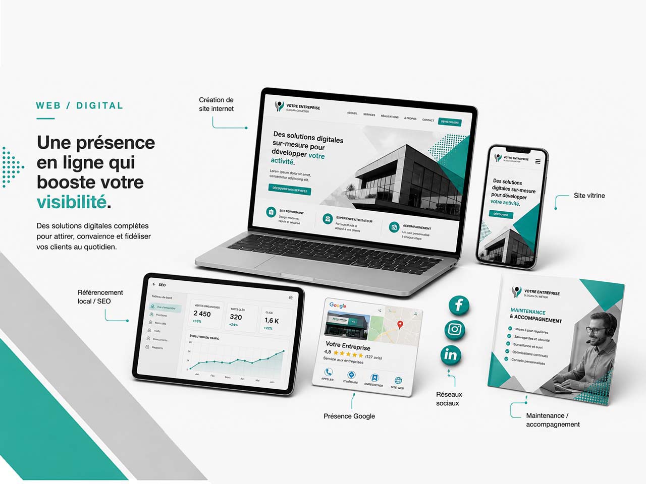Création de site internet, référencement local et présence digitale